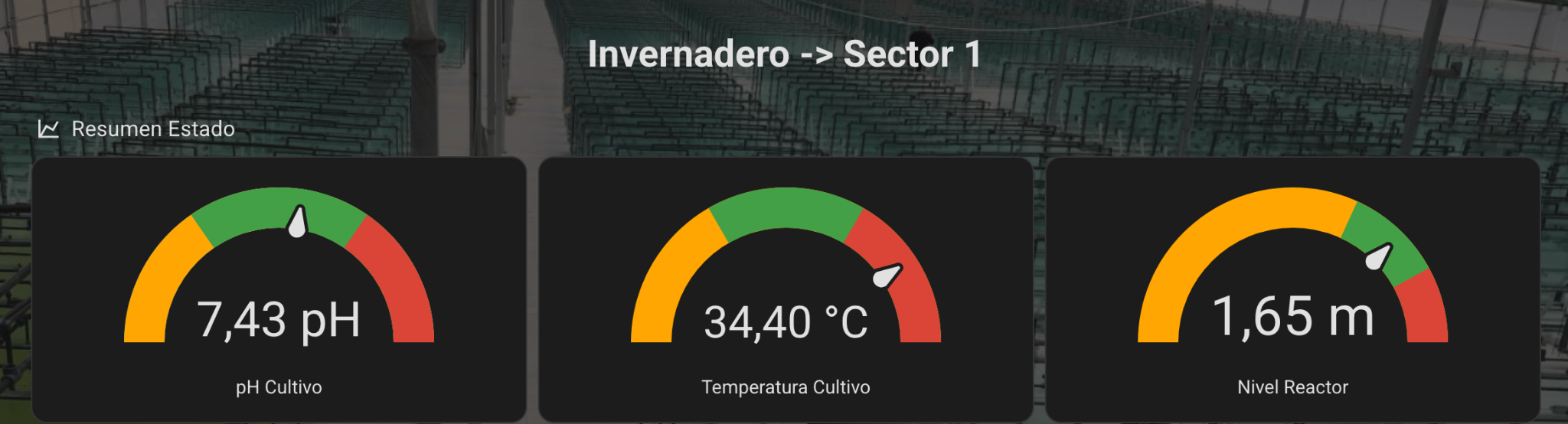 Sistema de control y monitorización del invernadero